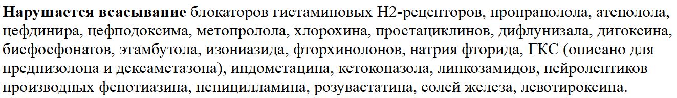 Список медикаментов, всасывание которых нарушается при приеме антацидов 