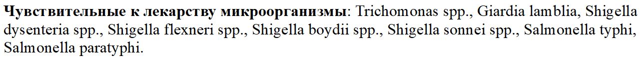 Действует на перечисленные патогены