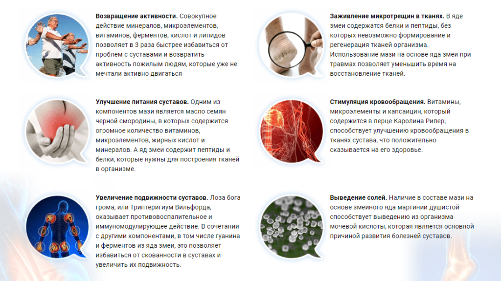 Комплексное действие