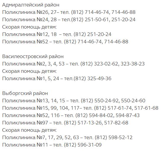 Номера служб