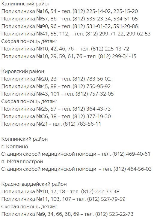 Номера служба в Санкт-Петербурге
