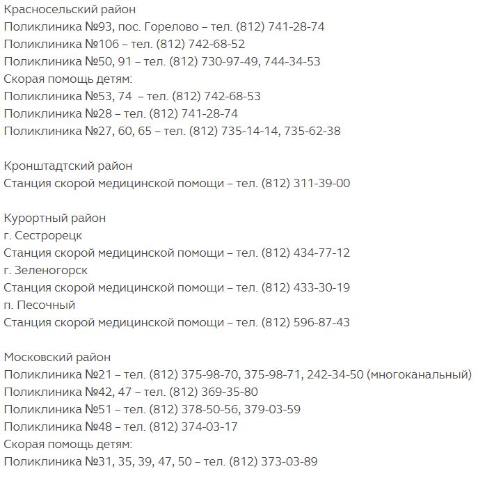 Номера служб