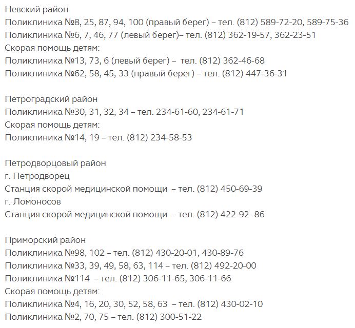Номера служб
