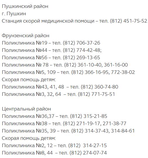 Номера служб