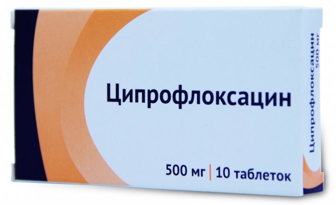Ципрофлоксацин: инструкция, состав, показания, действие, отзывы и цены